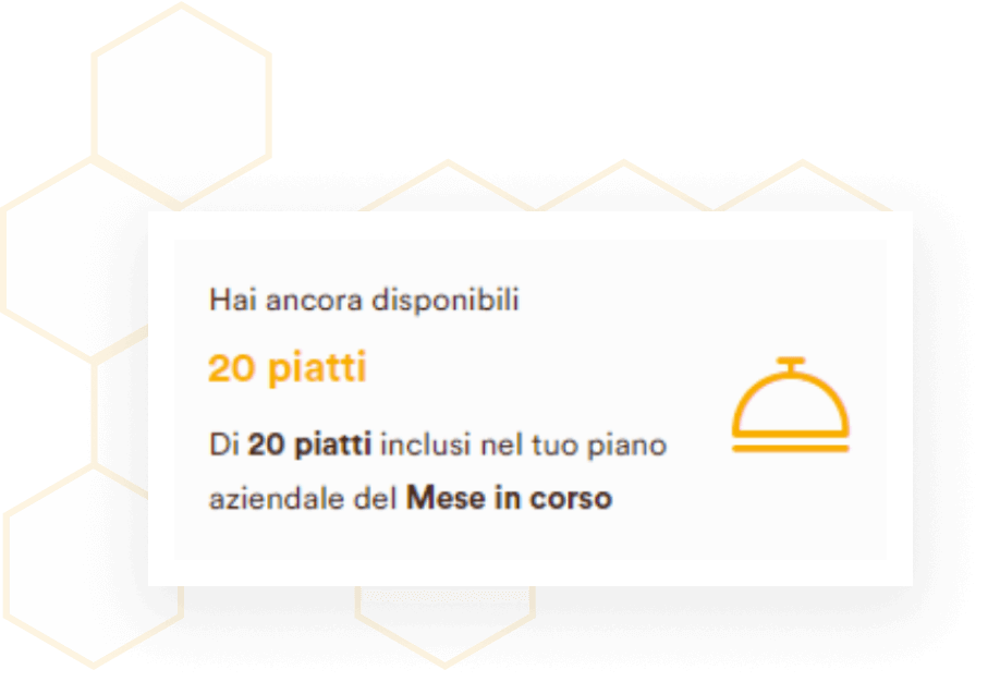 step 1: piatti disponibili